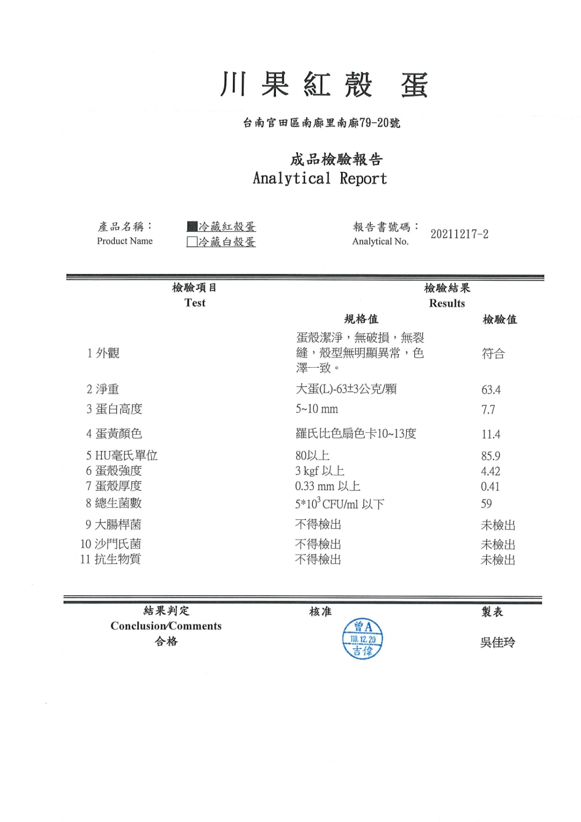 202112川果成品檢驗報告_page-0002